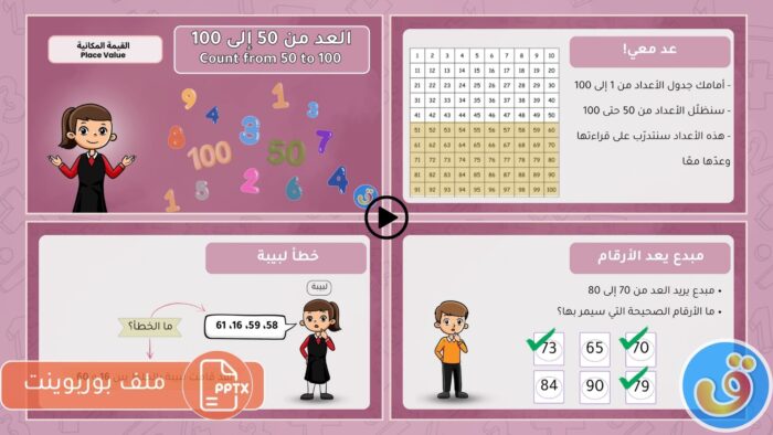 القيمة المكانية: العد من 50 إلى 100-بوروينت العد من 50 إلى 100