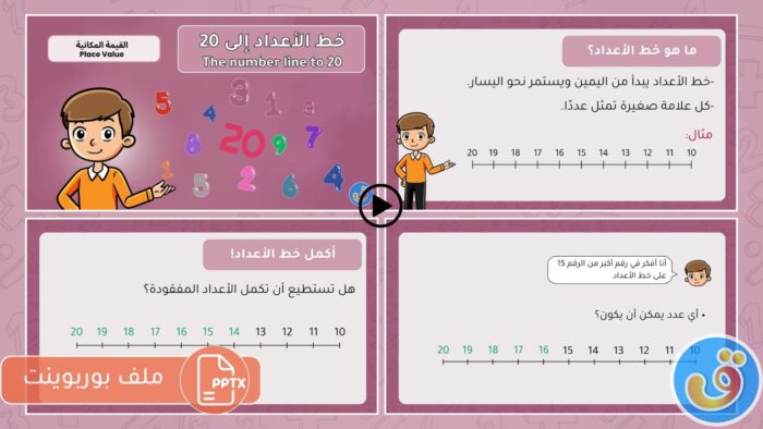 القيمة المكانية: خط الأعداد إلى 20 - بوربوينت خط الأعداد إلى 20