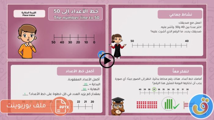 القيمة المكانية: خط الأعداد إلى 50 - بوربوينت خط الأعداد إلى 50