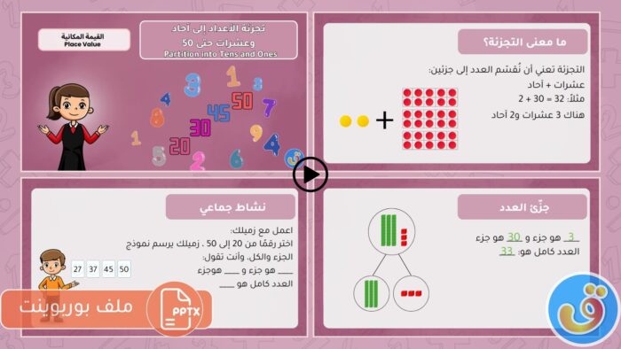 القيمة المكانية: تجزئة الأعداد إلى آحاد وعشرات حتى 50 - بوربوينت تجزئة الأعداد إلى آحاد وعشرات حتى 50