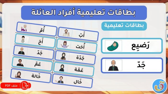 العائلة: بطاقات تعليمية أفراد العائلة