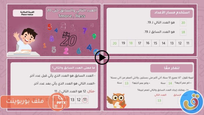 القيمة المكانية: العدد التالي والسابق حتى 20 - بوربوينت العدد التالي والسابق حتى 20