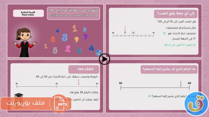 القيمة المكانية: التقدير على خط الأعداد إلى 50 - بوربوينت التقدير على خط الأعداد إلى  50