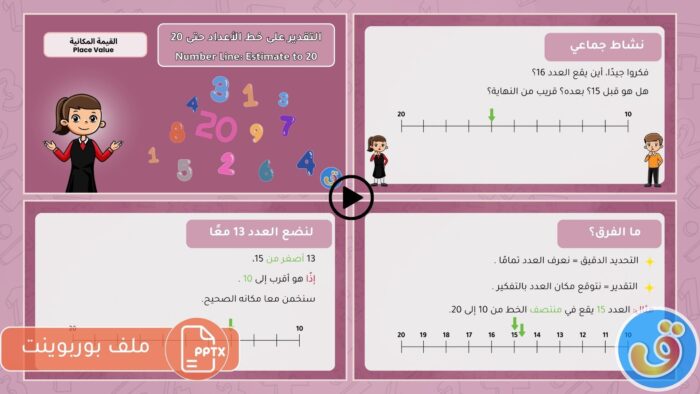 القيمة المكانية: التقدير على خط الأعداد حتى 20 - بوربوينت التقدير على خط الأعداد حتى 20