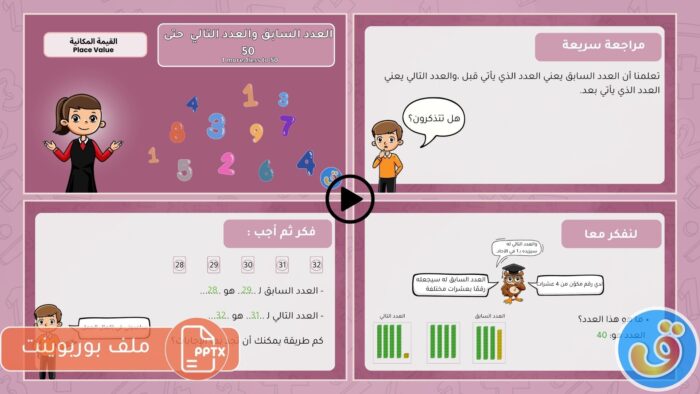القيمة المكانية: العدد السابق والعدد التالي حتى 50 - بوربوينت العدد السابق والعدد التالي حتى 50