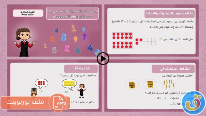 القيمة المكانية: مجموعات الآحاد والعشرات حتى 50 - بوربوينت مجموعات الآحاد والعشرات حتى 50
