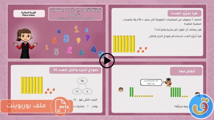 القيمة المكانية: تجزئة الأعداد إلى آحاد وعشرات حتى 100 - بوربوينت تجزئة الأعداد إلى آحاد وعشرات حتى 100