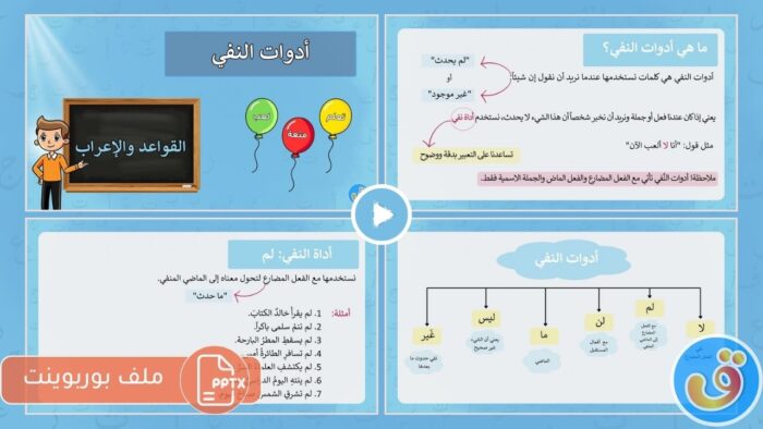 أدوات النفي: بوربوينت أدوات النفي