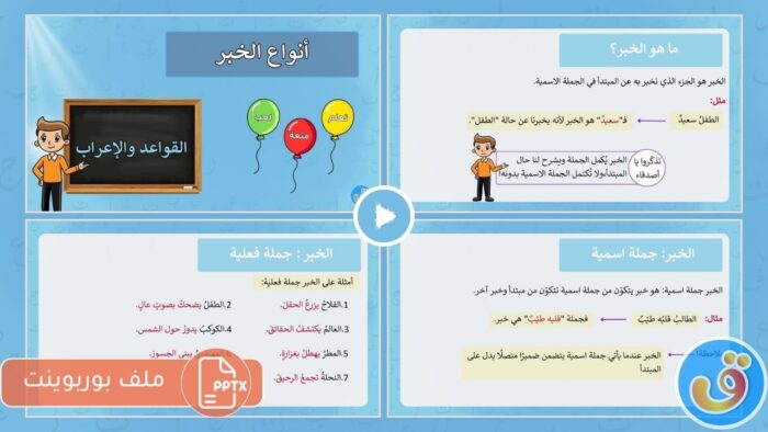 أنواع الخبر: بوربوينت أنواع الخبر