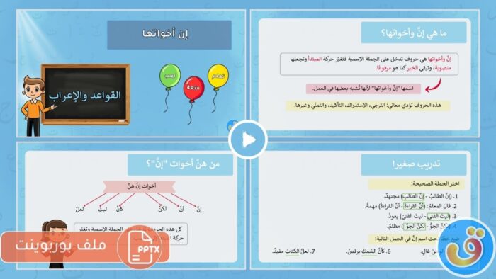 إن وأخواتها: بوربوينت إن وأخواتها