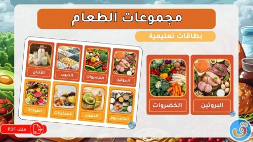 الطعام-بطاقات-تعليمية-مجموعات-الطعام-thumbnail