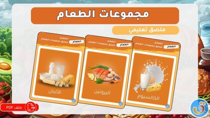 الطعام: ملصق مجموعات الطعام