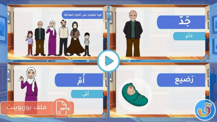 العائلة: بوربوينت التعرف على أفراد الأسرة