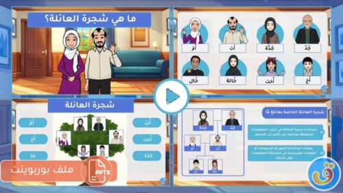 العائلة-ما-هي-شجرة-العائلة-thumbnail