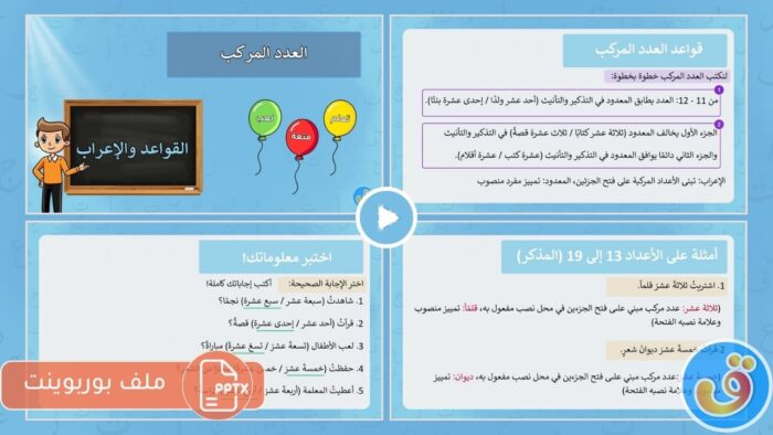 العدد المركب: بوربوينت العدد المركب