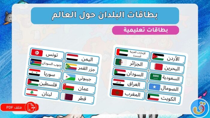 القارات والبلدان: بطاقات البلدان حول العالم