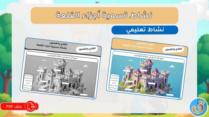 القلاع والقصور: نشاط تسمية أجزاء القلعة