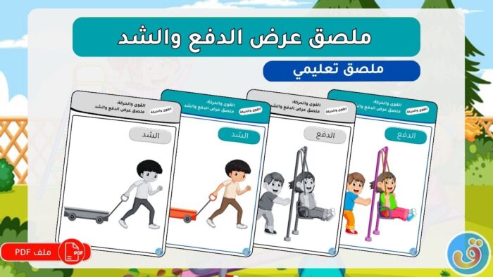 القوى والحركة: ملصق عرض الدفع والشد