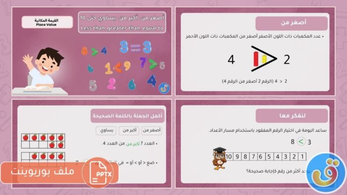 القيمة المكانية: أصغر من، أكبر من، يساوي حتى 10 - بوربوينت أصغر من، أكبر من، يساوي حتى 10