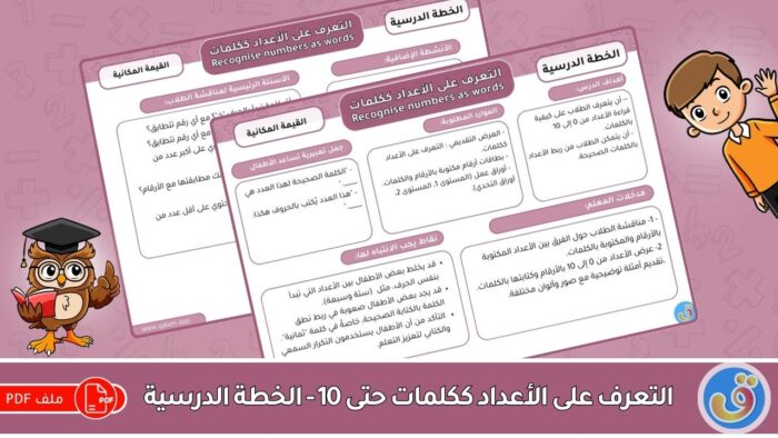القيمة المكانية: التعرف على الأعداد ككلمات حتى 10 - الخطة الدراسية