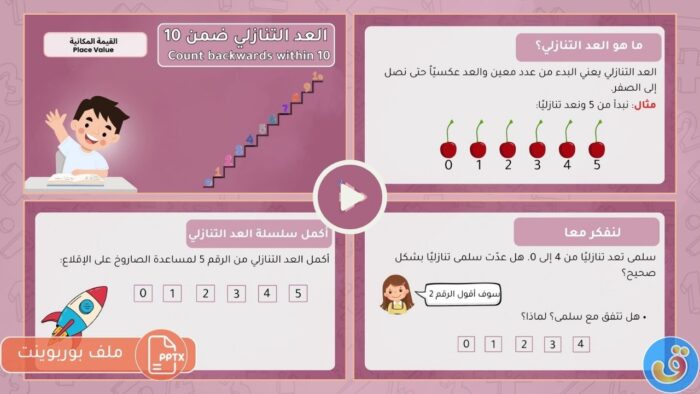 القيمة المكانية: العد التنازلي حتى 10 - بوربوينت العد التنازلي حتى 10