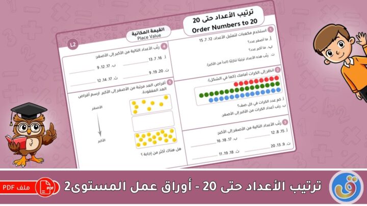 القيمة المكانية: ترتيب الأعداد حتى 20 - أوراق عمل المستوى 2