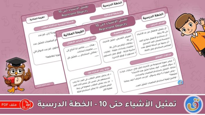 القيمة المكانية: تمثيل الأشياء حتى 10 - الخطة الدرسية