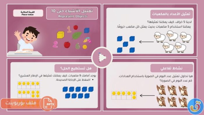 القيمة المكانية: تمثيل الأشياء حتى 10 - بوربوينت تمثيل الأشياء حتى 10
