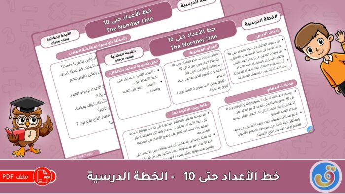 القيمة المكانية: خط الأعداد حتى 10 - الخطة الدرسية