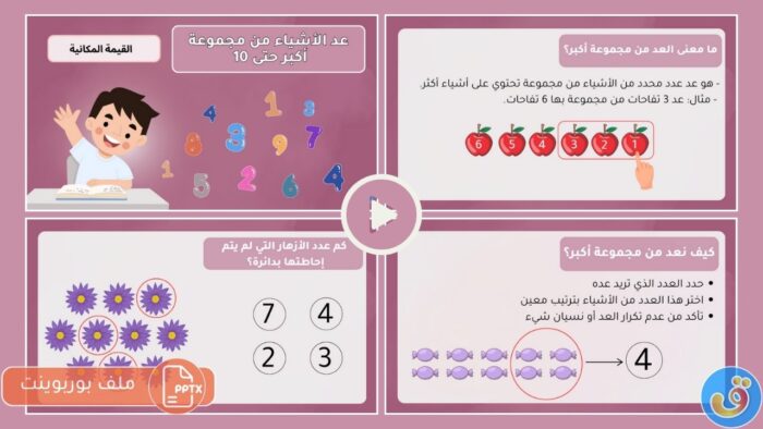 القيمة المكانية: عد العناصر من مجموعة حتى 10 - بوربوينت عد العناصر من مجموعة حتى 10
