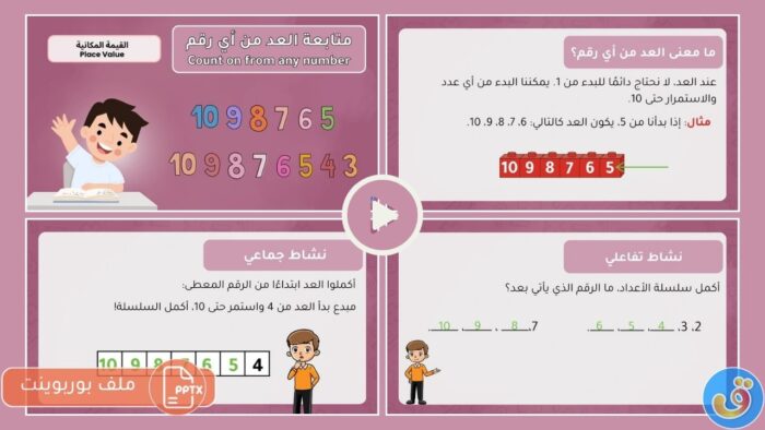 القيمة المكانية: متابعة العد من أي رقم حتى 10 - بوربوينت متابعة العد من أي رقم حتى 10
