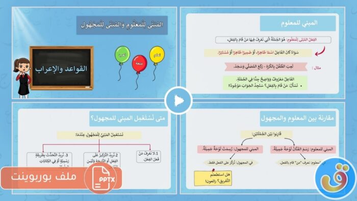 المبني للمعلوم والمبني للمجهول: بوربوينت المبني للمعلوم والمبني للمجهول