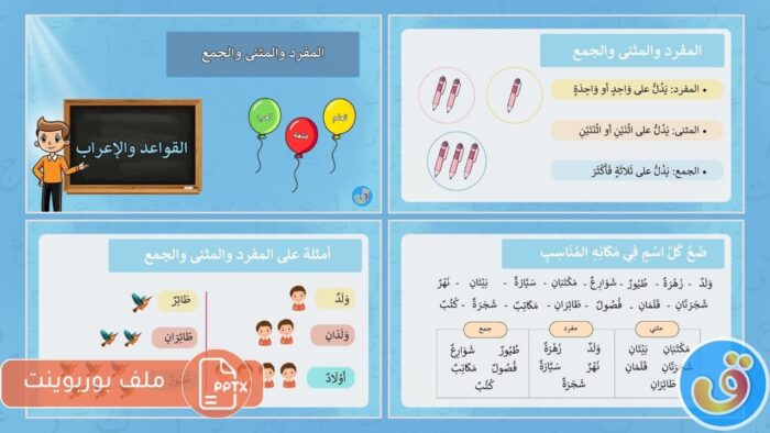 المفرد والمثنى والجمع: بوربوينت المفرد والمثنى والجمع