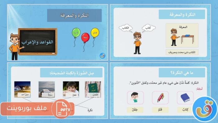 النكرة والمعرفة: بوربوينت النكرة والمعرفة