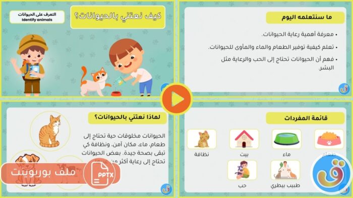 التعرف على الحيوانات: بوربوينت رعاية الحيوانات