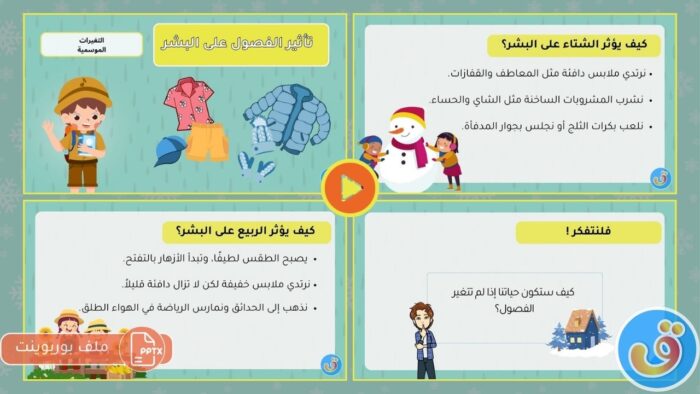 التغيرات الموسمية: تأثير الفصول على البشر - بوربوينت