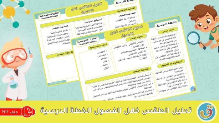 التغيرات الموسمية: تحليل الطقس - الخطة الدرسية