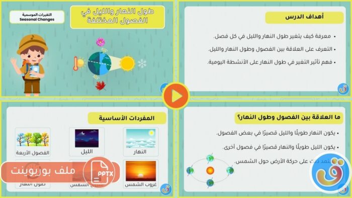 التغيرات الموسمية: طول النهار والليل في الفصول المختلفة - بوربوينت