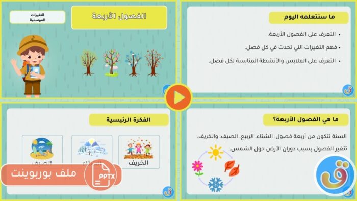 التغيرات الموسمية: مقدمة عن الفصول الأربعة - بوربوينت