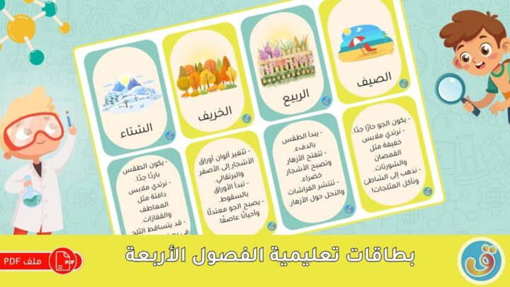 التغيرات الموسمية: وصف الفصول - بطاقات تعليمية