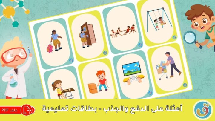 الحركة: أمثلة على الدفع والجذب - بطاقات تعليمية الدفع والجذب