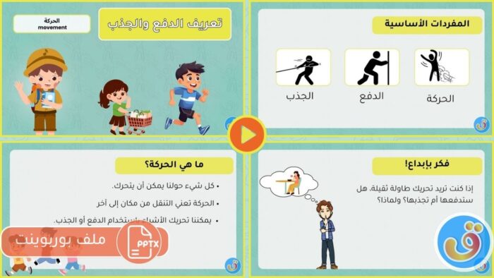 الحركة: أمثلة على الدفع والجذب - بوربوينت الدفع والجذب