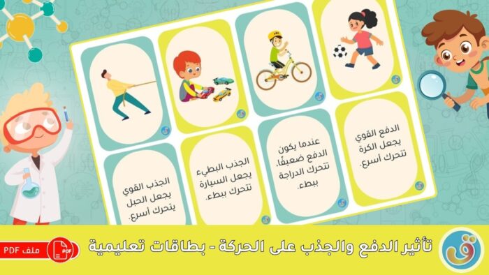 الحركة: تأثير الدفع والجذب على الحركة - بطاقات تعليمية الدفع والجذب