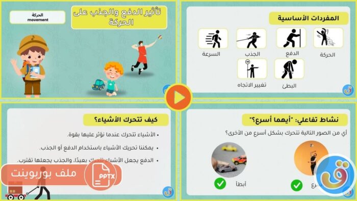 الحركة: تأثير الدفع والجذب على الحركة - بوربوينت الدفع والجذب