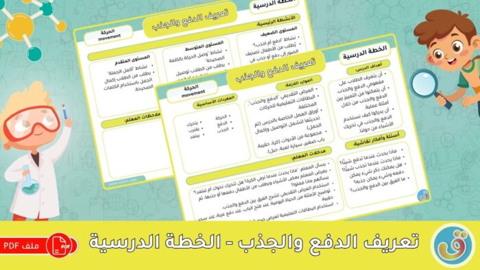 الحركة: تعريف الدفع والجذب - الخطة الدرسية الدفع والجذب