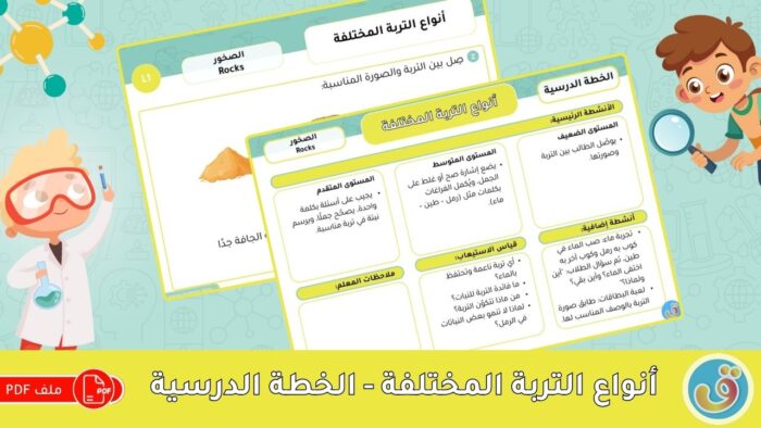 الصخور: أنواع التربة المختلفة - الخطة الدرسية