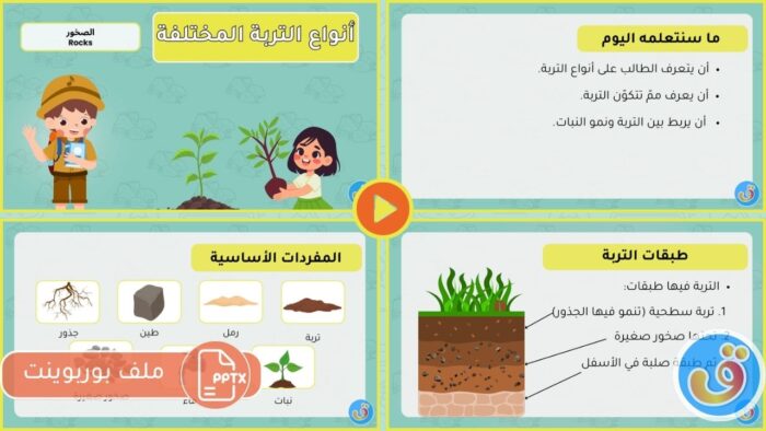 الصخور: أنواع التربة المختلفة - بوربوينت