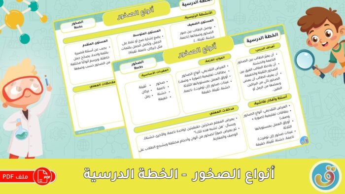 الصخور: أنواع الصخور - الخطة الدرسية