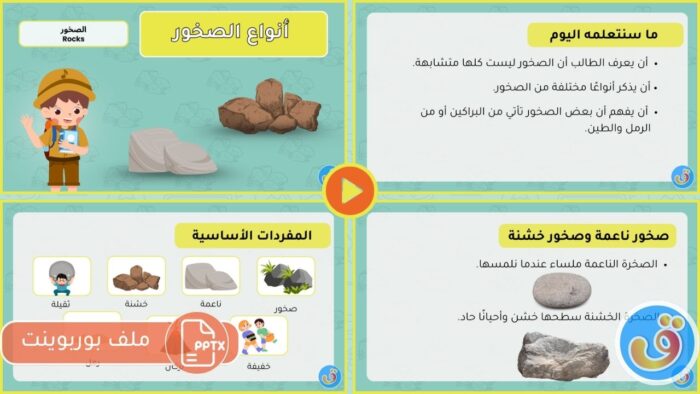 الصخور: أنواع الصخور - بوربوينت