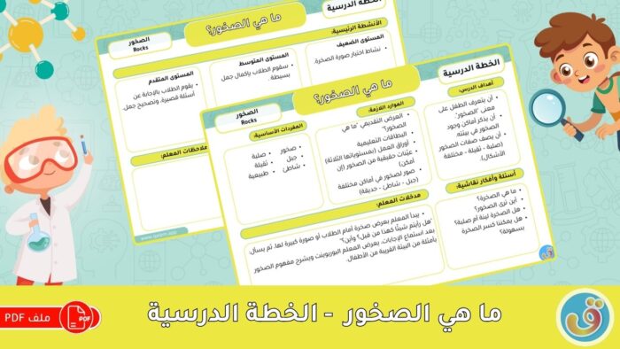 الصخور: ما هي الصخور؟ - الخطة الدرسية